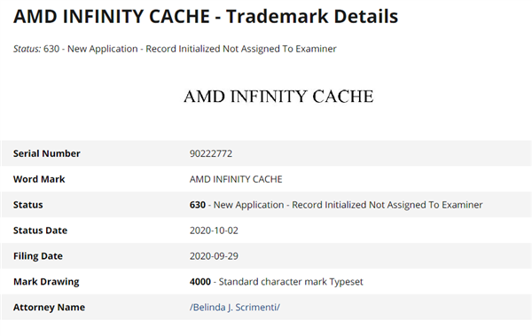 Դ治 գAMD RX 6900Կ֧Infinity Cache