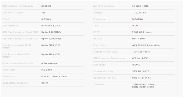 8TB+QLC MP400ϵPCIe 3.0Ӳ