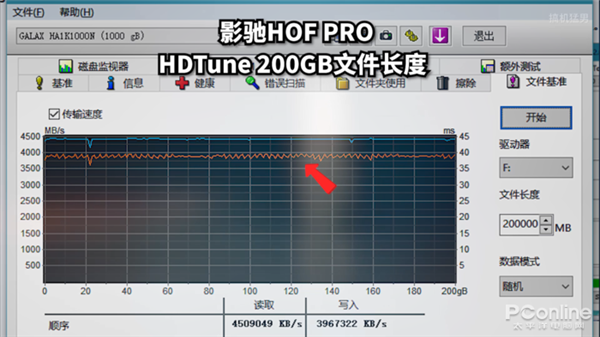 漶SSD980 Proܱȼٿǿ٣ʵ