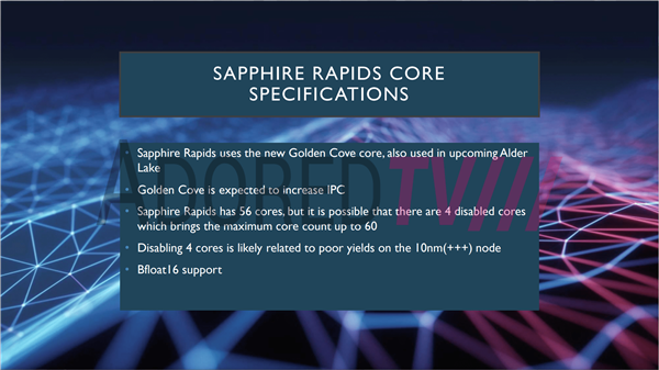 Intel 10nm+++ǿϸڣ56ġDDR5ڴ桢400W