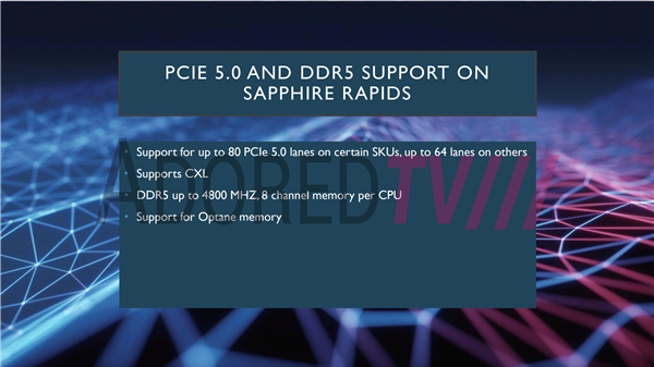 Intel 10nm+++ǿϸڣ56ġDDR5ڴ桢400W