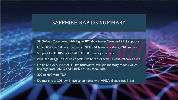 Intel 10nm+++ǿϸڣ56ġDDR5ڴ桢400W