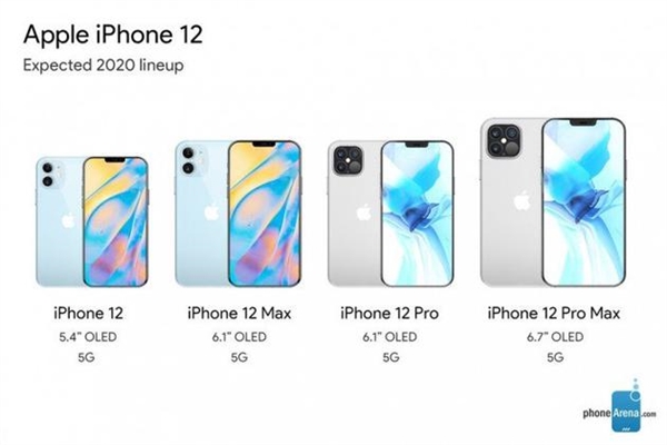 iPhone 12ֱΨһǼ۸