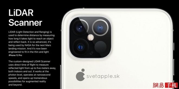 iPhone 12ҹƻ׿5G콢ֻȫ͸