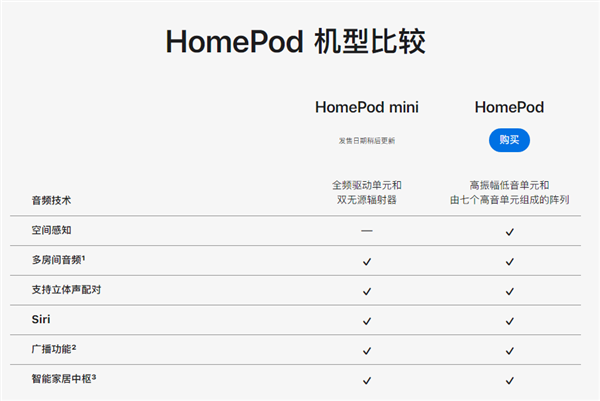 ƻHomePod miniм۸񹫲749Ԫļ