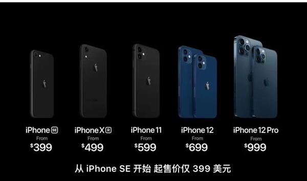 ȫϵ5G¿iPhone12ˣƻֵȴ3800ڣΪܷˣ