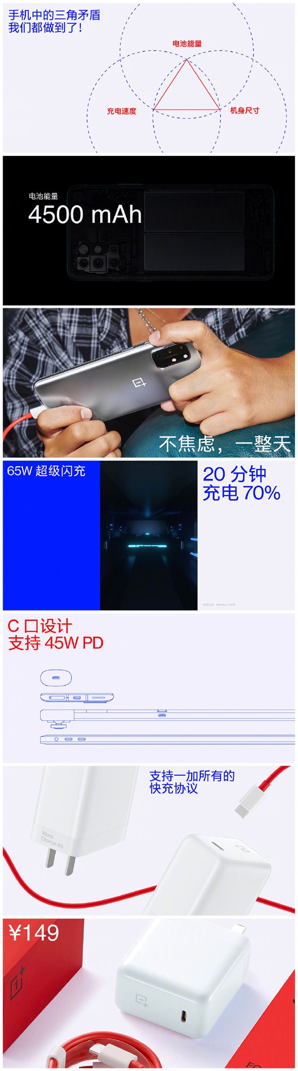 20ӳ70% һ8T65W䣺149Ԫĳ