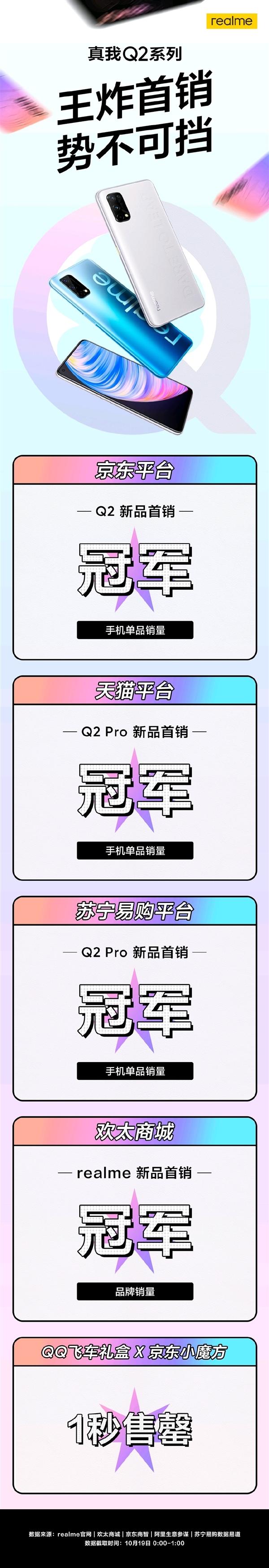 1199Ԫ realme Q2ϵƷèһ