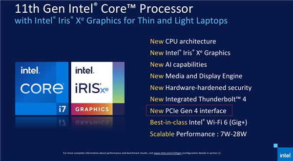 PCIe 4.0 ʮһIOֹٶȷ