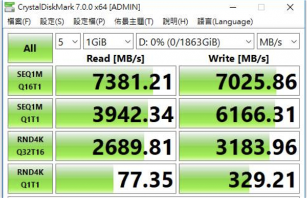 ȺڶPCIe 4.0 SSDE18ع⣺д7GB/s