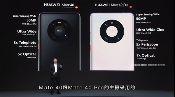 ΪMate40 Pro/Pro+ʽ100佹㡢