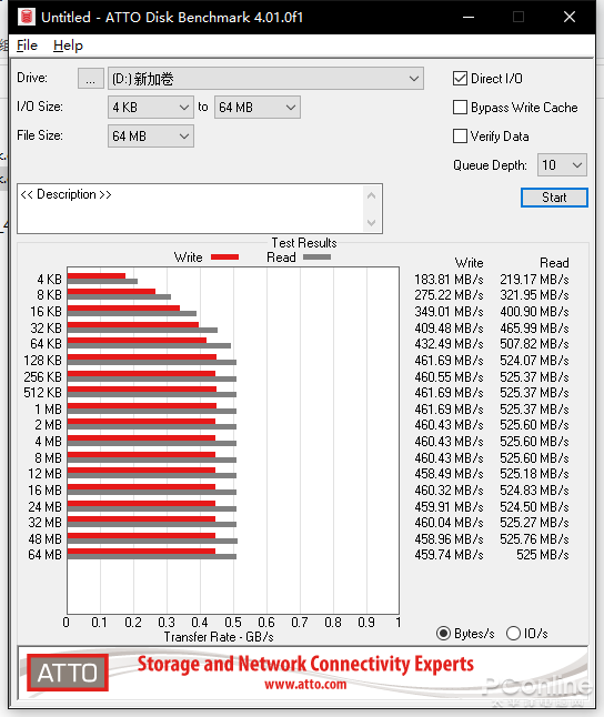 SATA̬ġ󱭡ֿM8VC Plus 1TB SSD