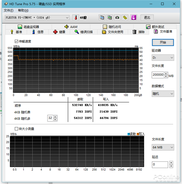 SATA̬ġ󱭡ֿM8VC Plus 1TB SSD