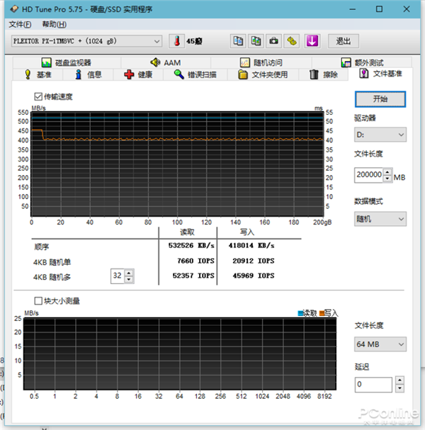 SATA̬ġ󱭡ֿM8VC Plus 1TB SSD