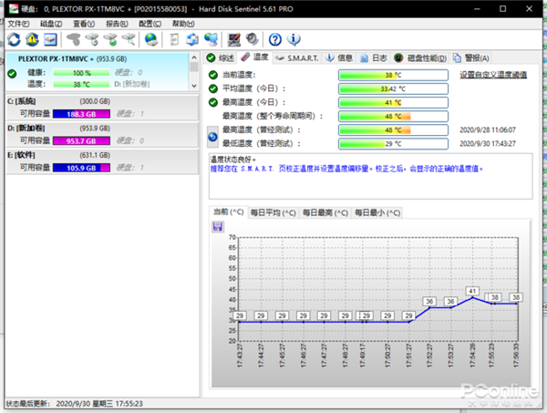 SATA̬ġ󱭡ֿM8VC Plus 1TB SSD