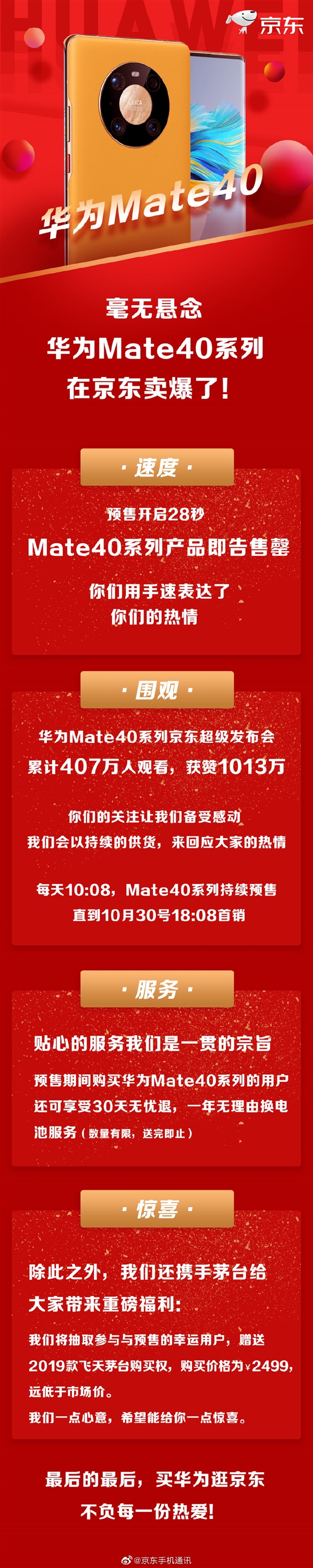 ΪMate40ϵо28û