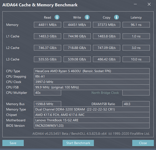 ˱+AMD4000ϵǿ ThinkBook 15