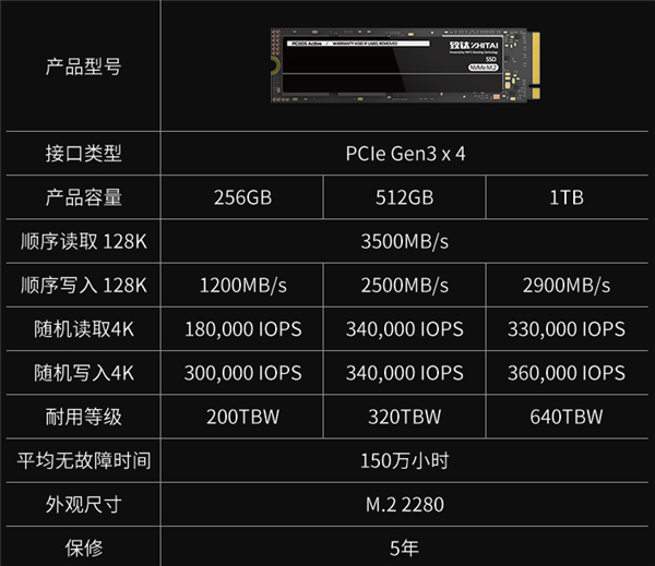 洢1TB̬ӲPC005 Activeϼܣ819Ԫ