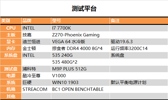 ̬󻺴ЧֿM9 Plus 512GB SSD鱨