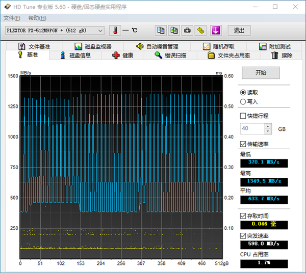 ̬󻺴ЧֿM9 Plus 512GB SSD鱨