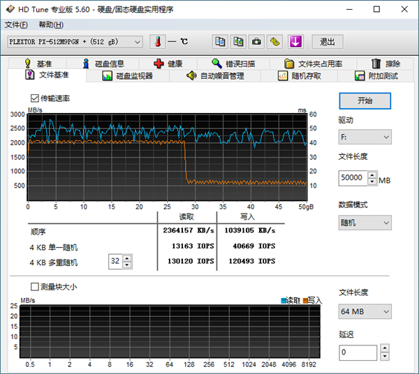 ̬󻺴ЧֿM9 Plus 512GB SSD鱨