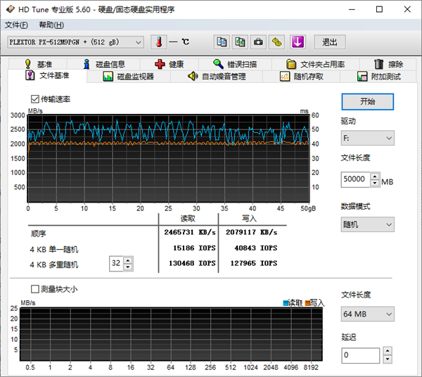 ̬󻺴ЧֿM9 Plus 512GB SSD鱨