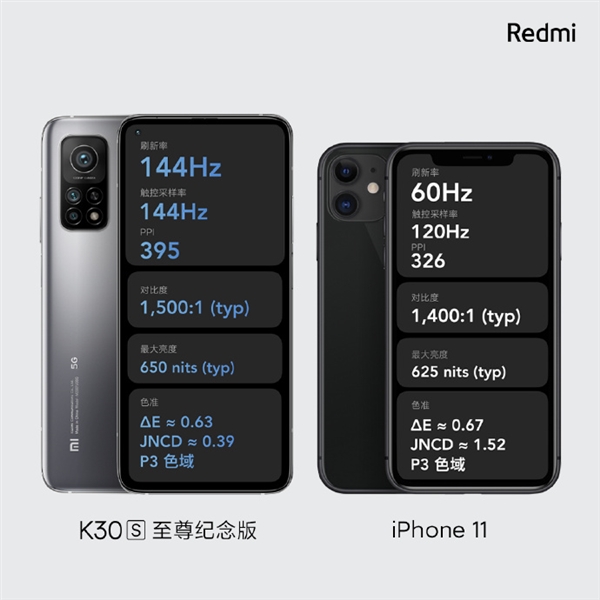 Redmi K30SࣺiPhone 11ĶLCDĻ