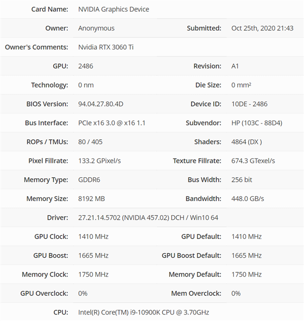 2999ԪȡRTX 2080 TiRTX 3060 Ti͵