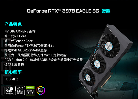 RTX 3070Կϼܣѳɱ䡢ɫ