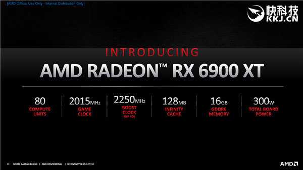 AMD RX 6800/6900ϵʽȻƷRTX 30904000