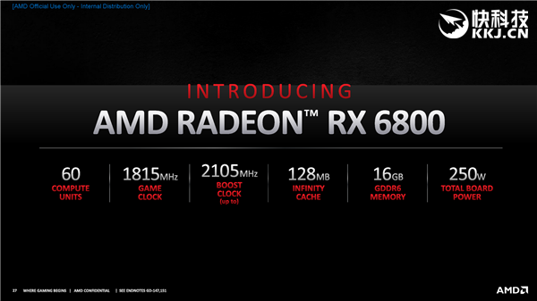 AMD RX 6800/6900ϵʽȻƷRTX 30904000