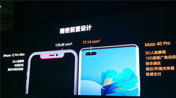 ʷǿ ΪMate40/40 Pro/40 Pro+ֻ5nm9000+⿨