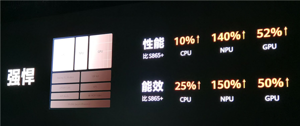 ʷǿ ΪMate40/40 Pro/40 Pro+ֻ5nm9000+⿨