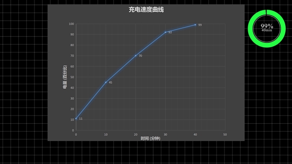 9000׷콢ΪMate40 Proȫ