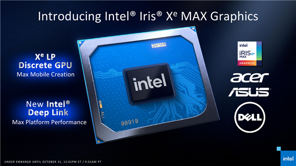 Intel XeԿȽأ˫GPUС곞׷