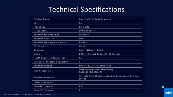 Intel XeԿȽأ˫GPUС곞׷