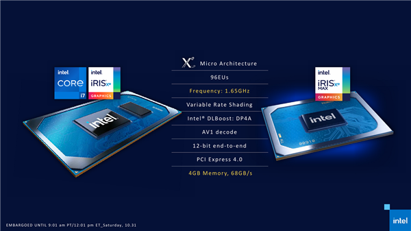 Intel XeԿȽأ˫GPUС곞׷