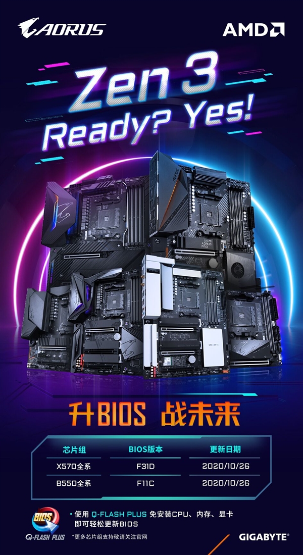 AMDսδX570/B550ȫϵBIOS ֧5000