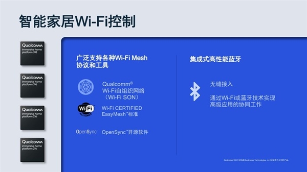 Wifi⣿ͨͥ˼·