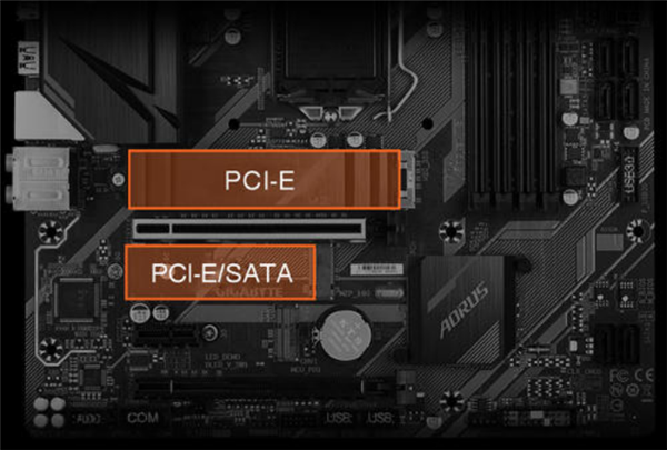 PCIe 4.0NVMeײ SSDٶսٶȼ