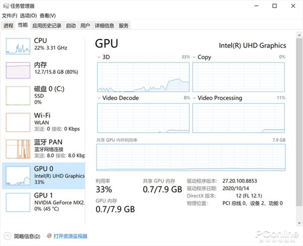 MacⷽȲWin10񼶹߲ȱ