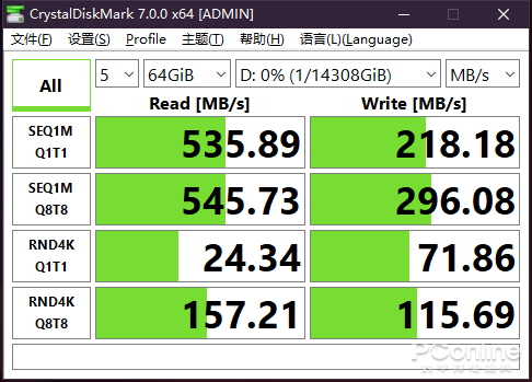 ҪĴˣӰGA-E 16TB SSD֣ٶϲ