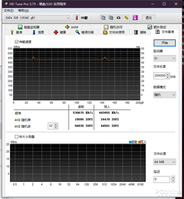 ҪĴˣӰGA-E 16TB SSD֣ٶϲ