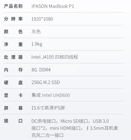 5ⵥMaxBook P1˫ʮһ20첻