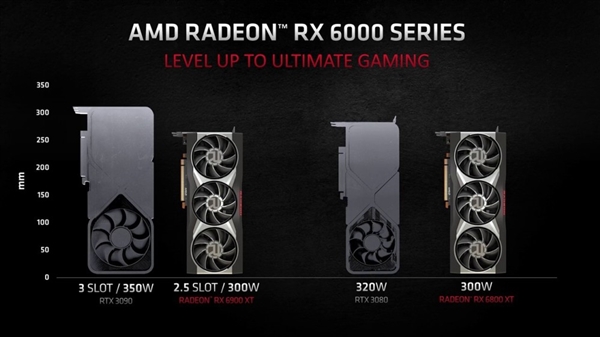 AMD²RTX 30ϵԿĸߣGDDR6Xѵ硢ûװɱҲ֮