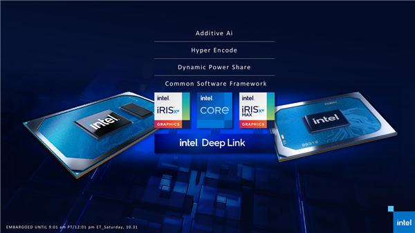 AMD CPU+GPU٣NVIDIAƼ AMD/Intel