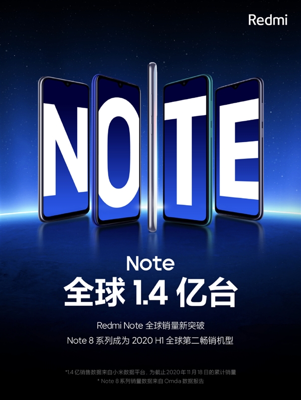 һ·ţ¬ΰRedmi Note 9Ͼ