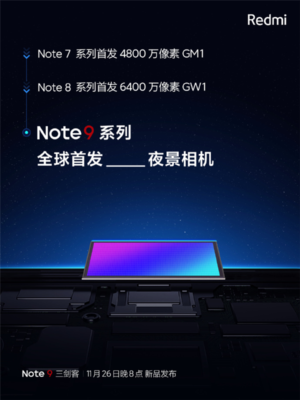 콢ӰRedmi Note 9ϵ׷ȫһ