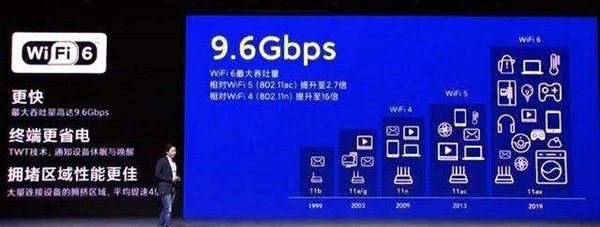 Linksys MR7350 Wi-Fi 6·飺ǧܵ䷶