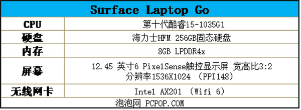 ΢˱ʼǱSurface Laptop Go